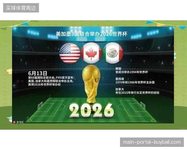 2026年世界杯运营窗口压力剧增，赛事服务集群化采购或将替代传统的碎片式外包
